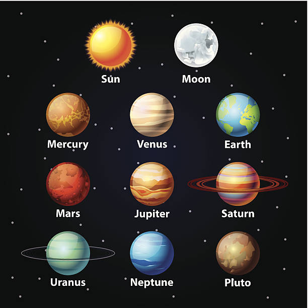 9 planets clipart 20 free Cliparts | Download images on Clipground 2024