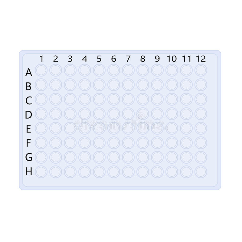 96 Well Plate Template Editable