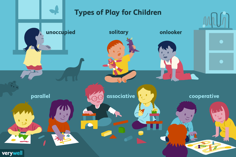Important Types of Play in Your Child\'s Development.