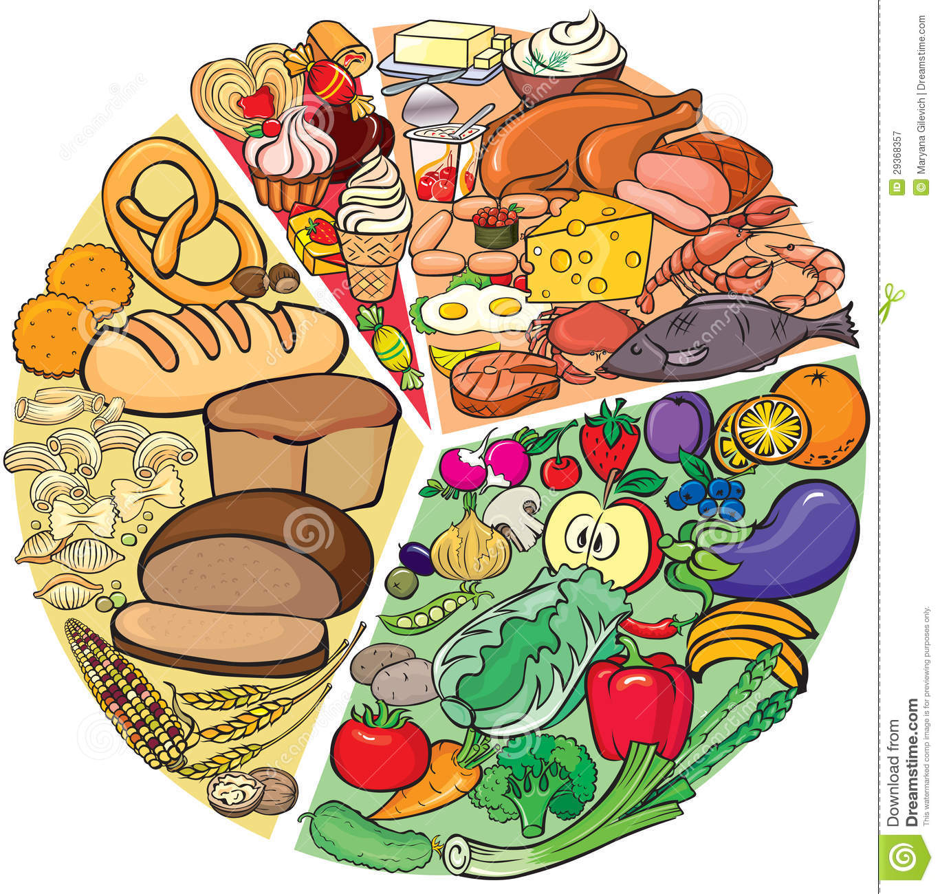 A healthy diet clipart 20 free Cliparts | Download images ...