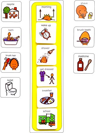 Visual Morning Routine AAC (Picture Communication Symbols).