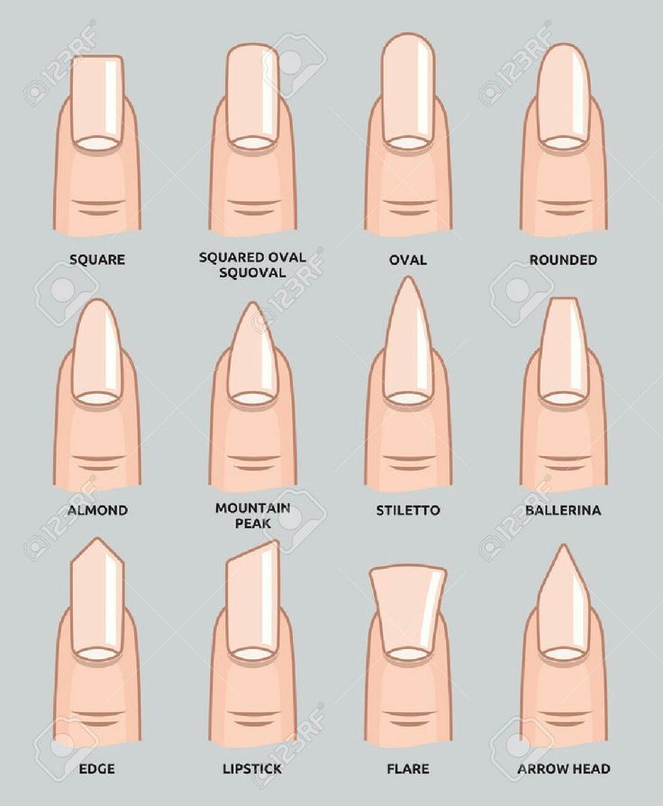different fake nail shapes
