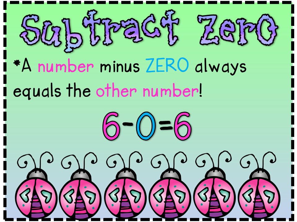 Free Subtraction Cliparts, Download Free Clip Art, Free Clip.