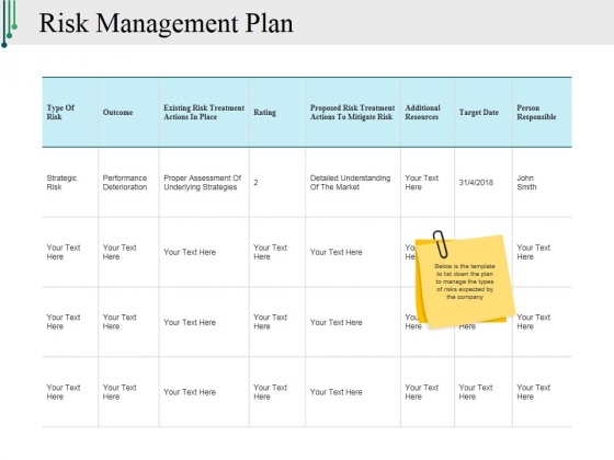 Risk Management Plan Ppt PowerPoint Presentation Clipart.