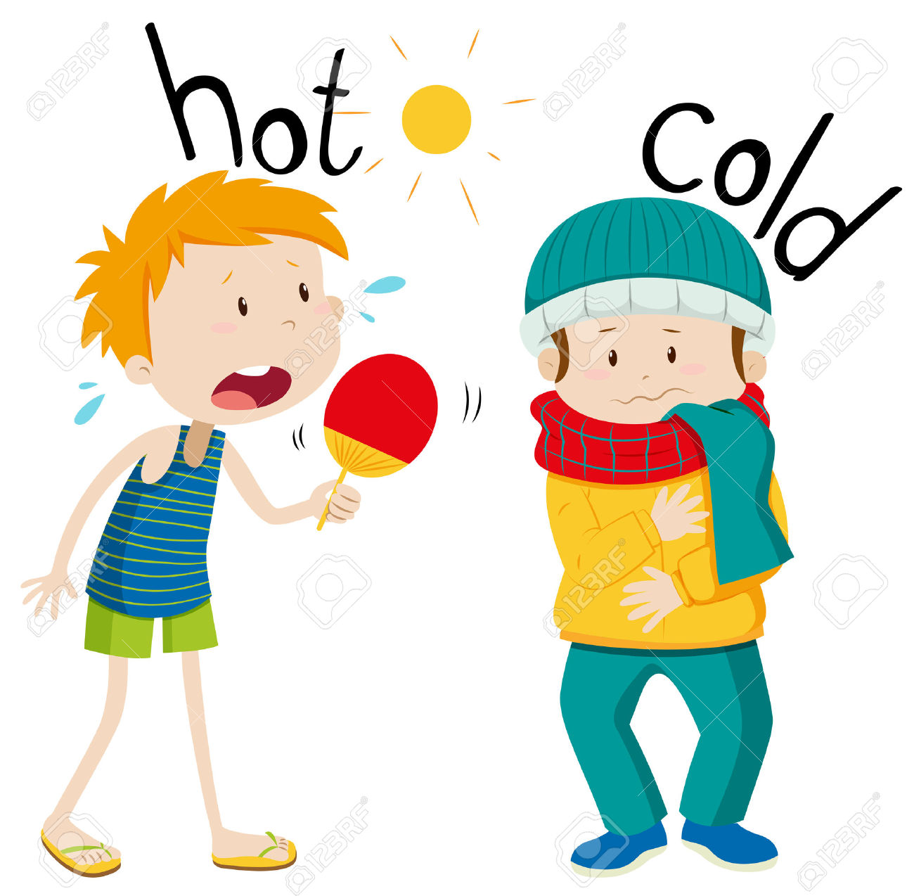 Adjective Clipart 20 Free Cliparts Download Images On Clipground 2021