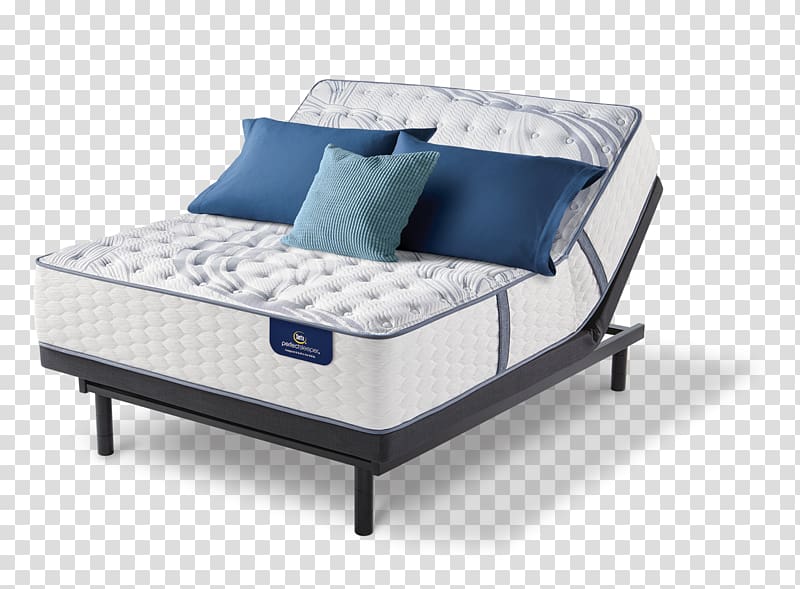 Mattress Firm Serta 1800Mattress.com Adjustable bed.