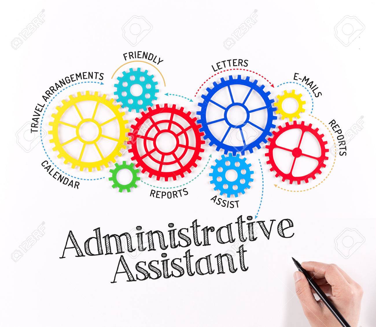 Administrative Assistant Clipart Free 18 Free Cliparts Download Images On Clipground 2024 