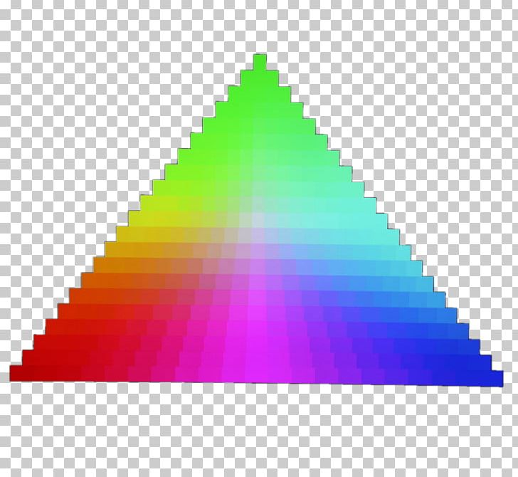 South Africa Population Pyramid Demography Demographic.