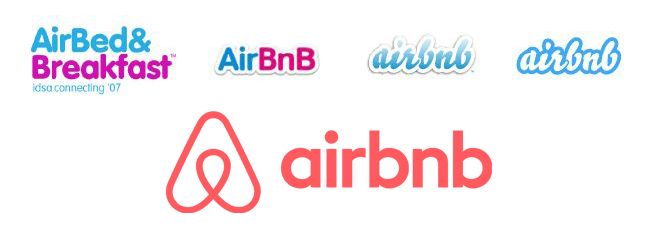  airbnb  logo meaning  10 free Cliparts Download images on 