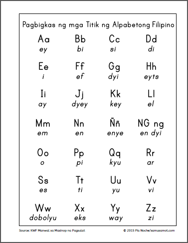 Chart Ng Alpabetong Filipino