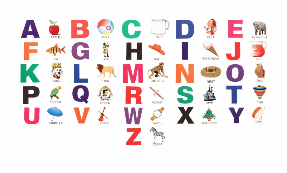 A To Z Alphabets Png Pic.