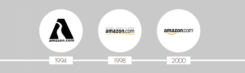 How Logos of 13 Top Tech Companies Have Evolved.