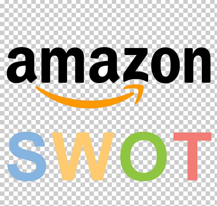 Amazon.com Amazon Prime AmazonFresh Amazon Video Prime Now.
