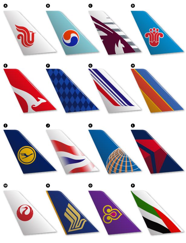 Can You Identify the Airline From Its Logo?.