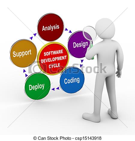 Analyze Clip Art Free.