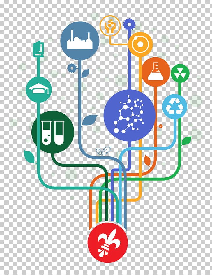 Chemical Engineer Chemist Craft Technology PNG, Clipart.