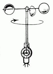 Free Anemometer Cliparts, Download Free Clip Art, Free Clip.
