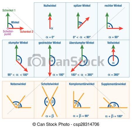 Angular clipart.