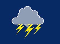Weather Animated Clipart.