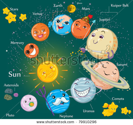 Collection of 14 free Solar system clipart animated bill clipart.