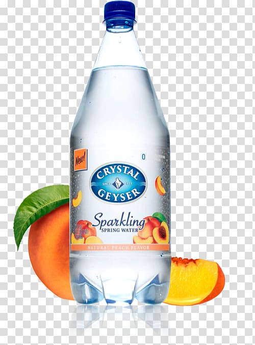 Mineral water Carbonated water Fizzy Drinks Orange drink.