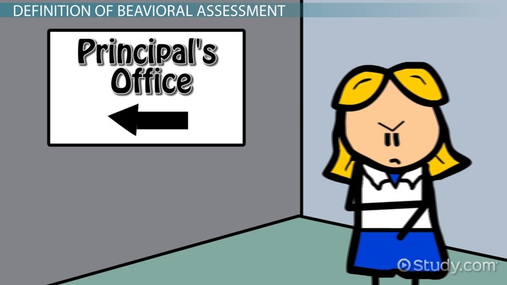 What Is a Behavioral Assessment?.