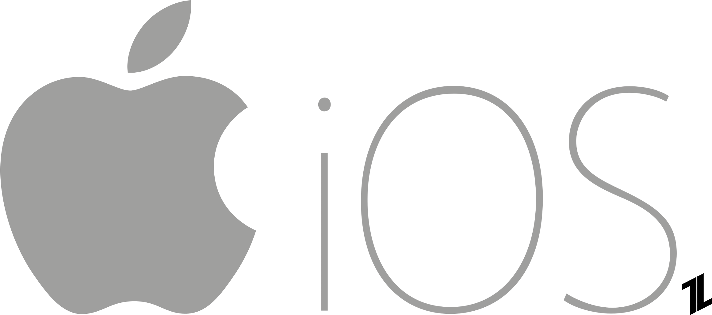 History Of Apple\'s Ios From.