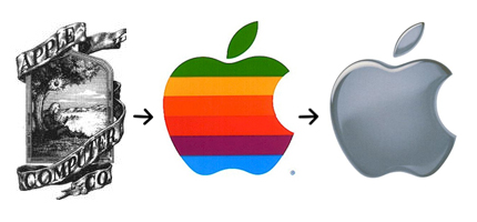 Apple Logo.