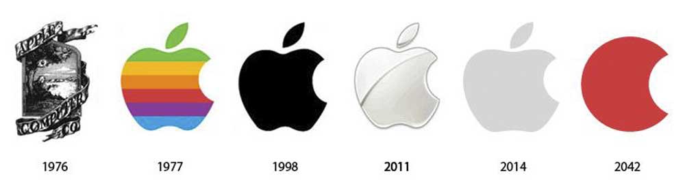 The Evolution And History Of The Apple Logo Design & Meaning.