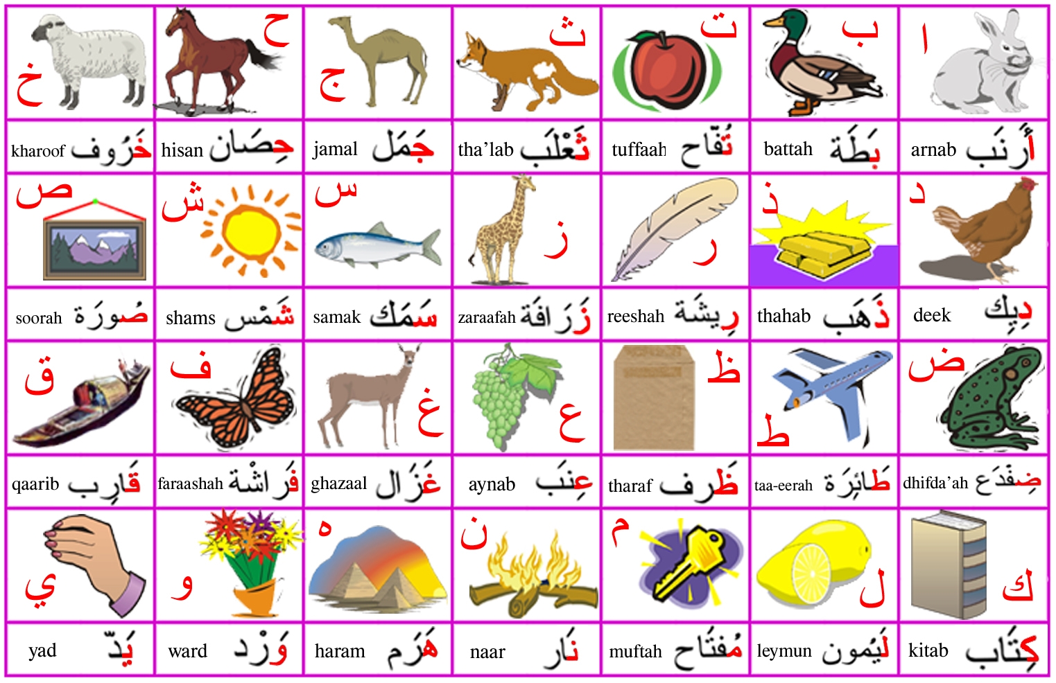 Free Arabic Cliparts, Download Free Clip Art, Free Clip Art.