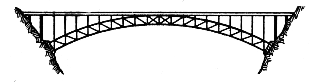 Arch Bridge Clipart.