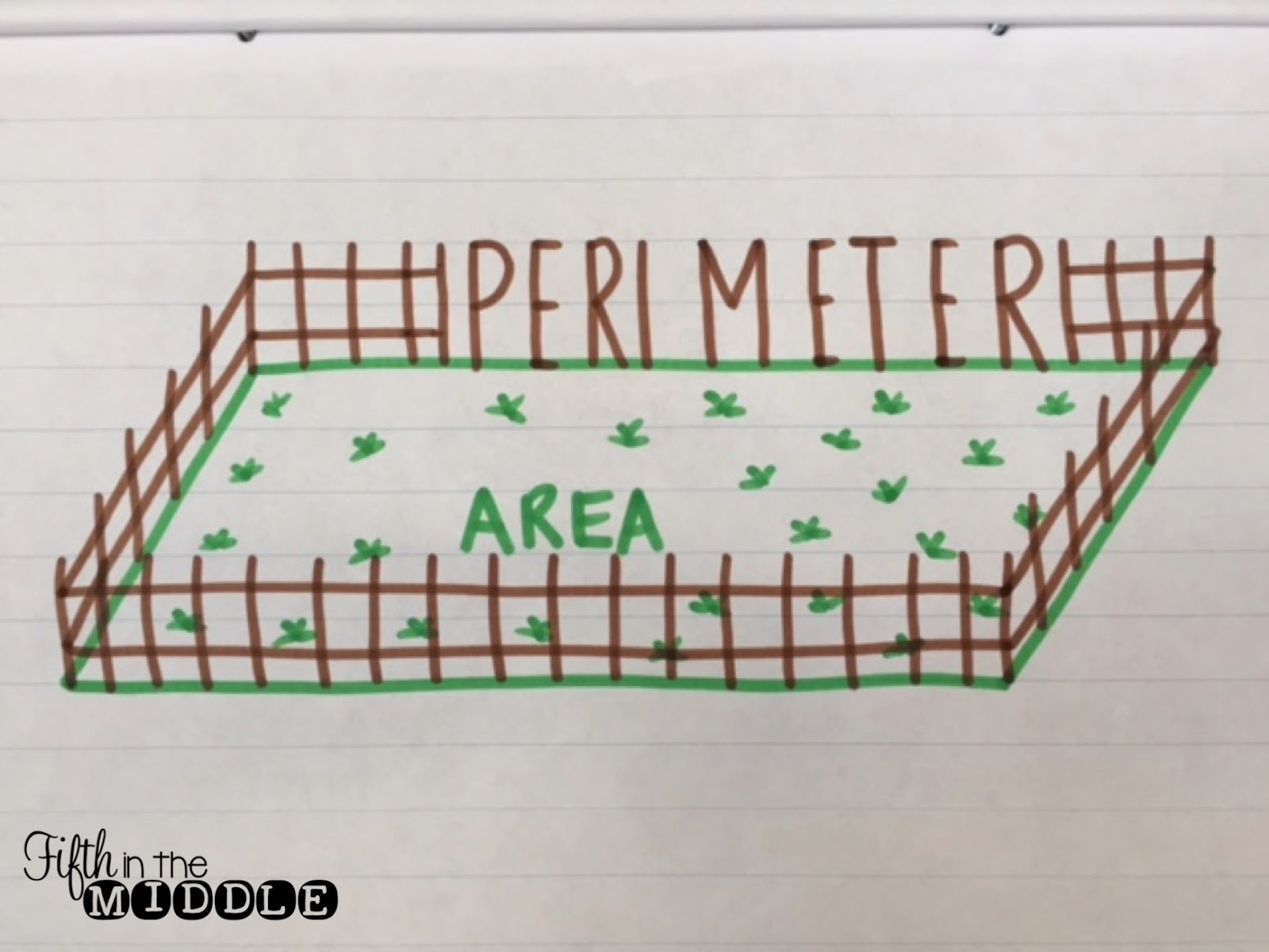 Perimeter Fence Clipart 20 Free Cliparts Download Images On