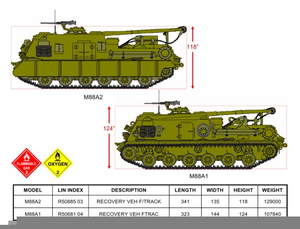 Us Army Vehicles Clipart.