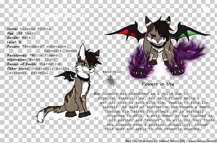 Horse Cat Dog Legendary Creature PNG, Clipart, Animals, Art.