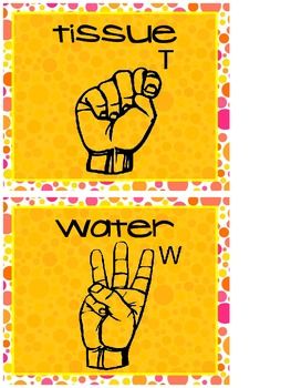 Wall Posters of Hand Signals for Bathroom, Water and Tissue.