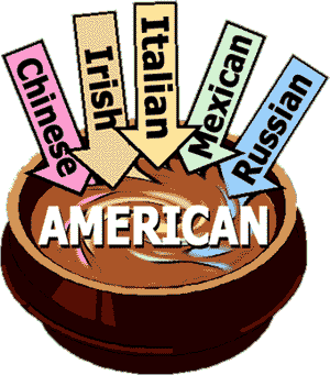 Assimilation Clipart.