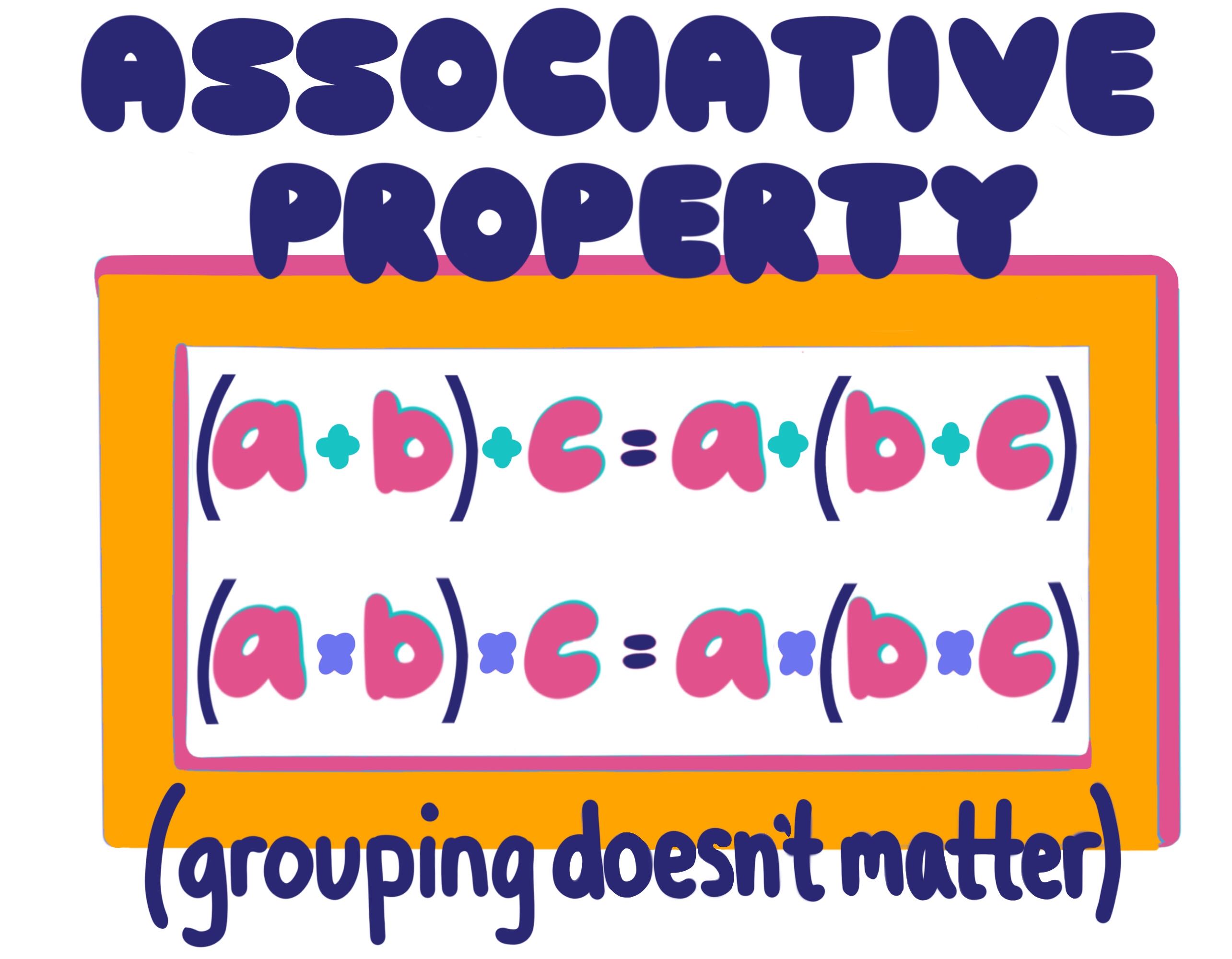 associative-property-of-addition-clipart-12-free-cliparts-download