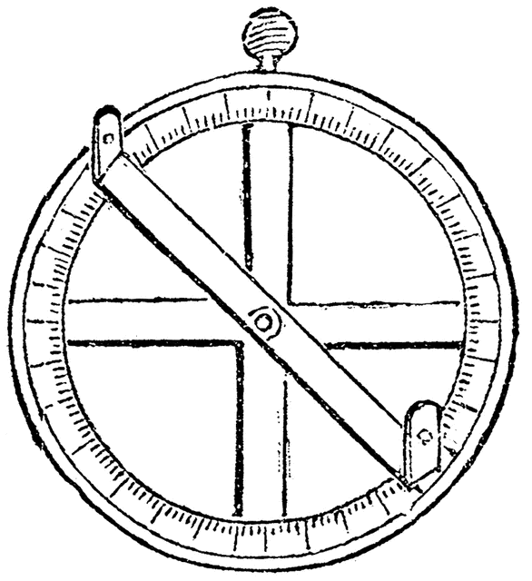Astrolabe clipart.
