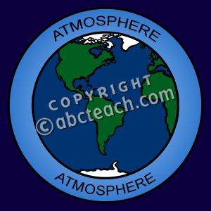 Atmosphere Clipart.