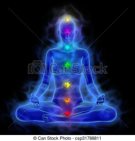 Clipart of Woman energy body, aura, chakras in meditation.