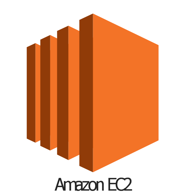 AWS Compute and Networking.
