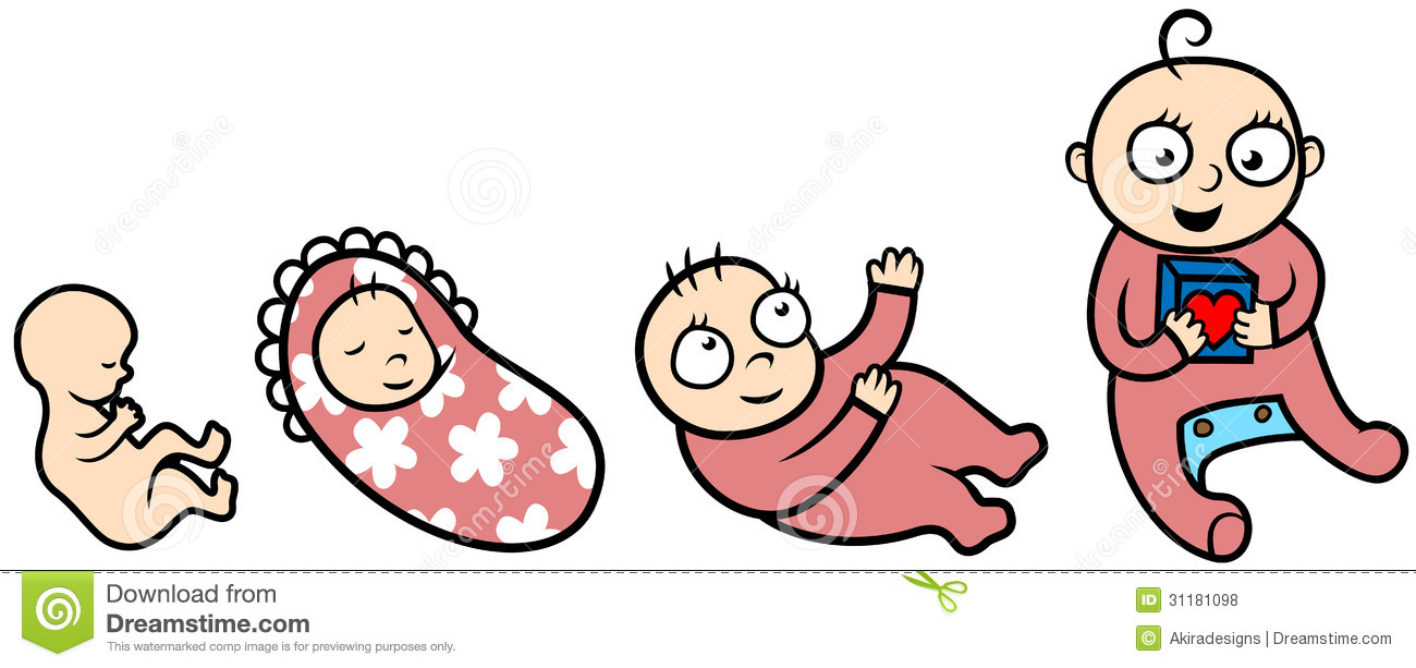 Baby Growing Up Clipart.