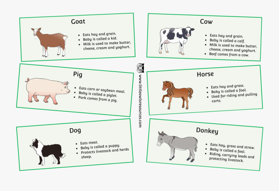 Transparent Free Farm Animal Clipart.