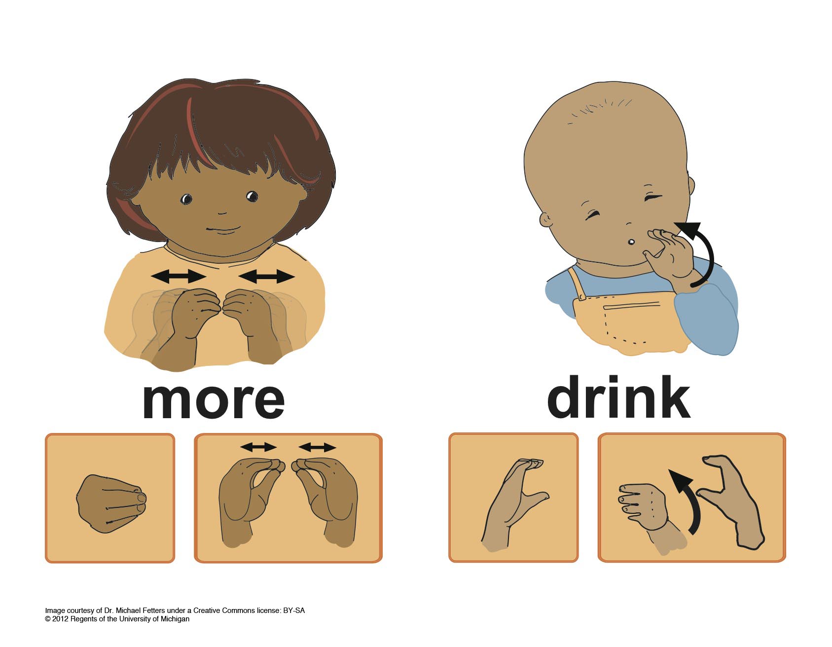 Teaching Babies Sign Language.