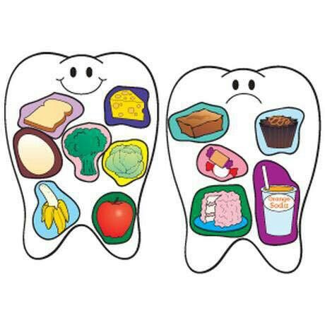 Smilekraft Multispeciality Dental Clinics.