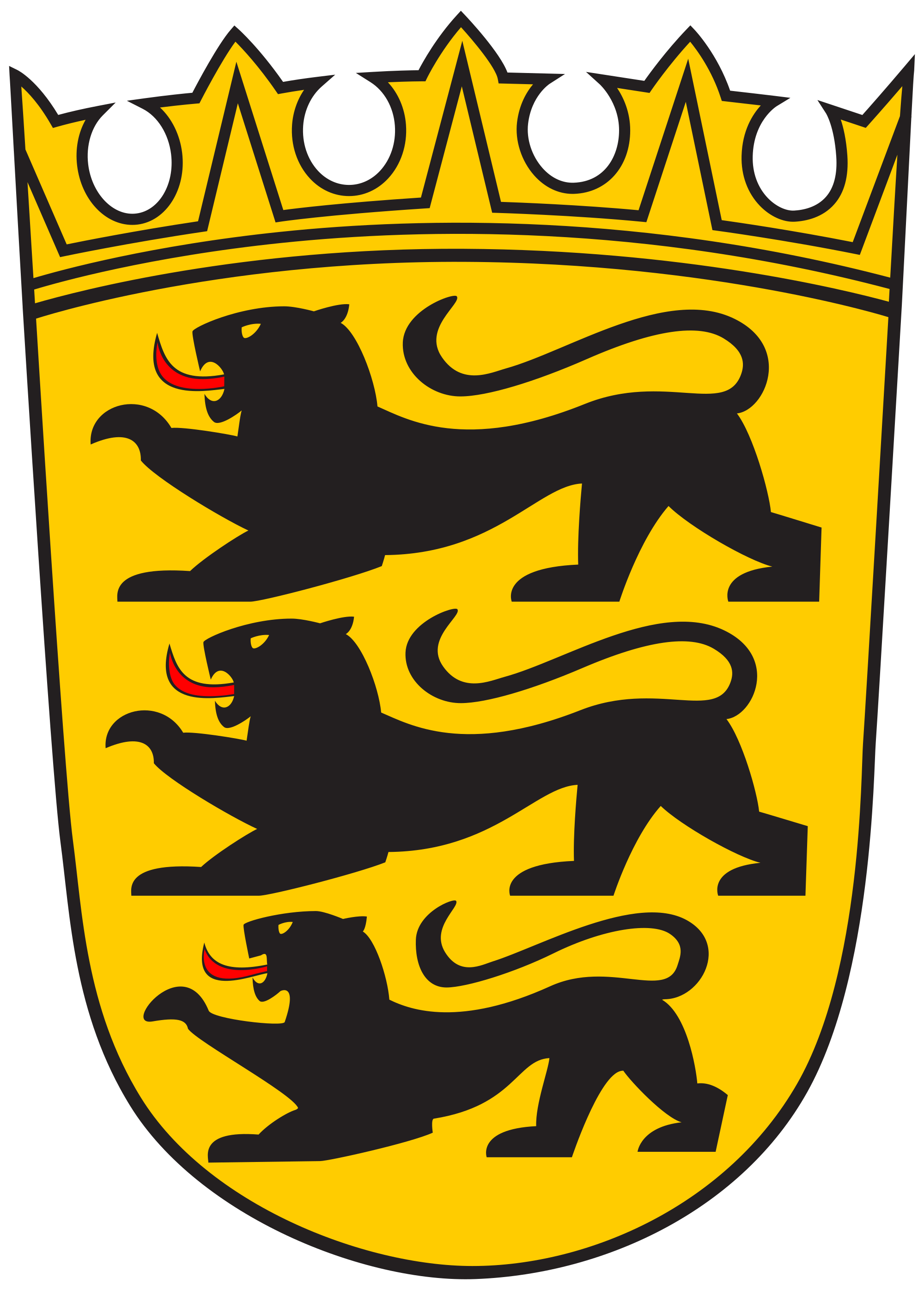 File:Coat of arms of Baden.