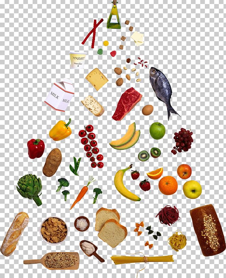 balanced diet clipart 20 free Cliparts | Download images ...