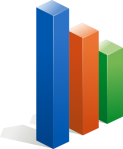 Bar chart clipart with transparent background.