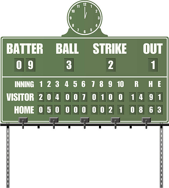 baseball scoreboard clip art free 20 free Cliparts | Download images on