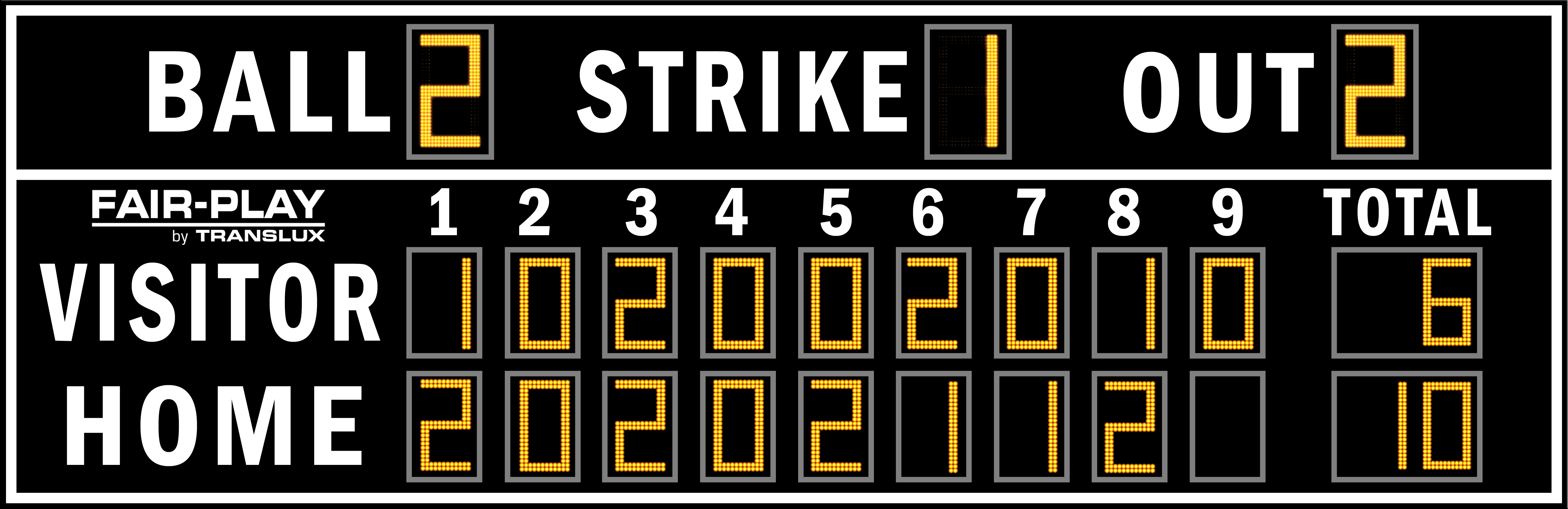 Baseball Scoreboard Template